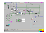 Automatic dispensing system module